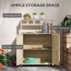 Potting Bench With Storage Cabinet